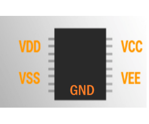 Напряжение питания Аббревиатура: VCC VDD VSS GND