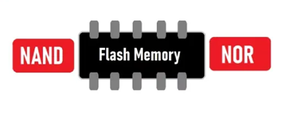 Comparison: NOR Flash vs NAND Flash