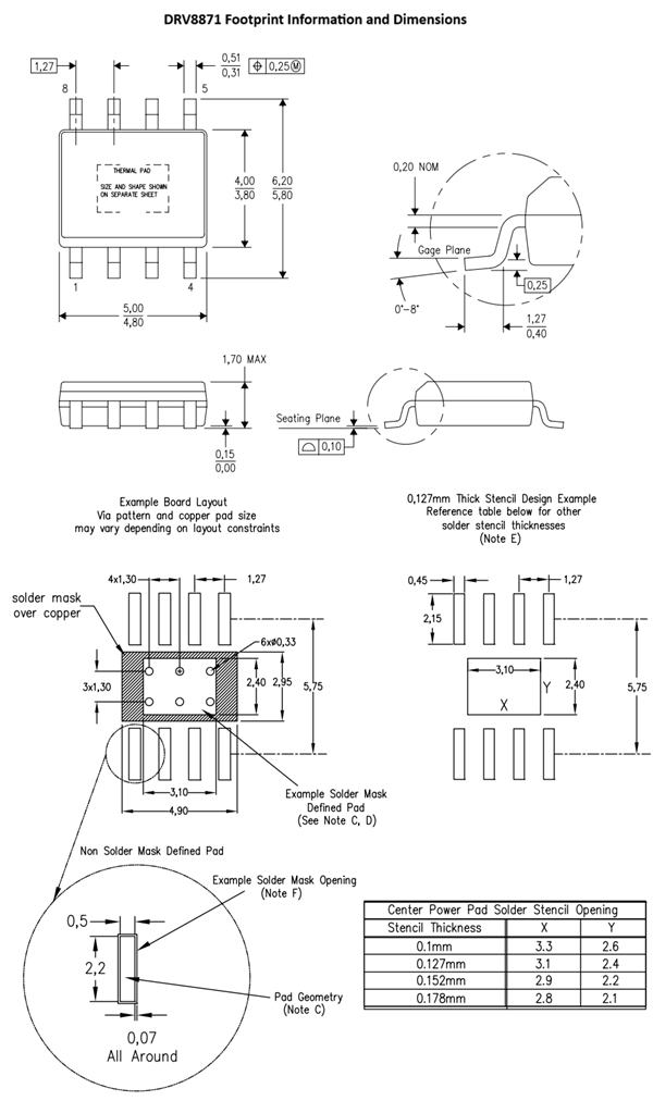 Mechanical Dimensions & Recommended Layout