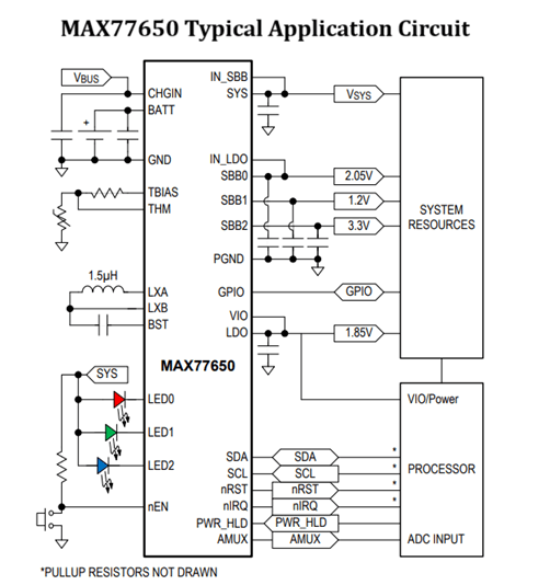 MAX77650 typical application circuit